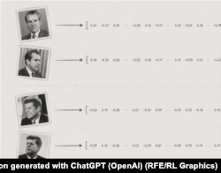 Иллюстрация, созданная ChatGPT (OpenAI).