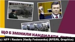 Кандидати у президенти виборчої кампанії-2019 у проекті «Президент UA» відповідають на запитання Радіо Свобода