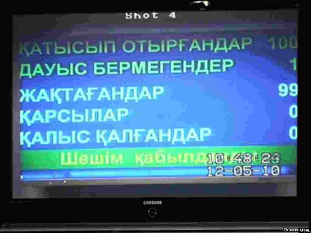 Казахстан. 7 – 11 ноября 2011 года #15