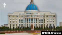 Қазақстан президентінің Астанадағы резиденциясы – Ақорда.