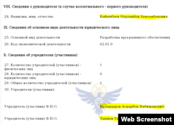 "Тез жол" компаниясынын негиздөөчүлөрү. Юстиция министрлигинин сайтынан алынган маалымат.