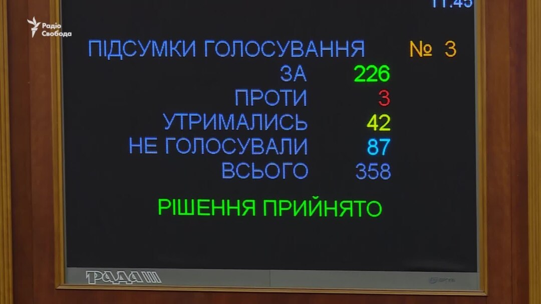 Хто з депутатів найчастіше "прогулював" голосування в парламенті минулого місця.