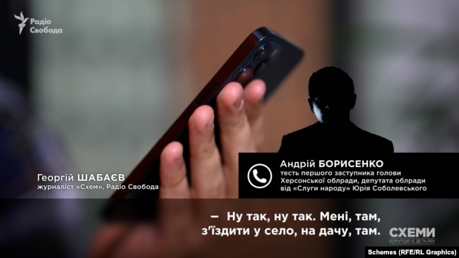 Андрей Борисенко, комментарии