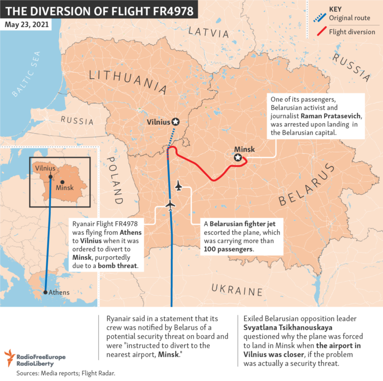 Belarus And The Diversion Of Ryanair Flight 4978