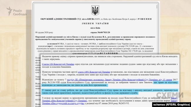 У рішенні суду йшлося, що рахувати мали б відповідно до законодавства, яке було чинним на момент призначення Михайла Запорожця