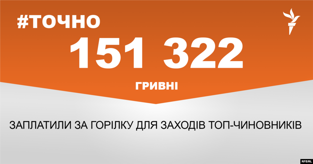 ДЖЕРЕЛО ІНФОРМАЦІЇ Сторінка проекту Радіо Свобода&nbsp;#Точно