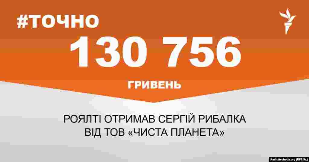 ДЖЕРЕЛО ІНФОРМАЦІЇ Сторінка проекту Радіо Свобода&nbsp;#Точно