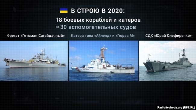 Захист з моря: як змінився флот України за шість років російської агресії (ВІДЕО) 3