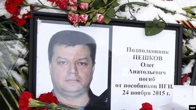 Олег Пешков