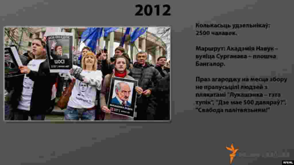 Дні Волі розных гадоў #24