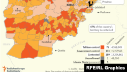 په افغانستان کې د طالبانو تر کنټرول لاندې سیمې