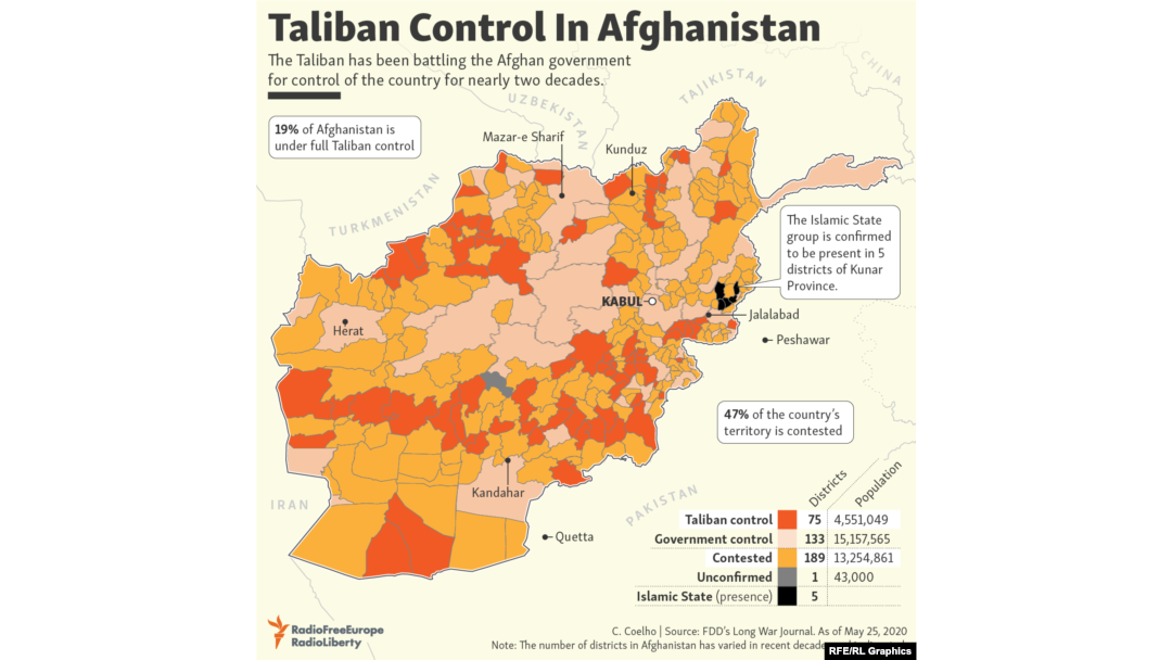 The Taliban The Government And Islamic State Who Controls What In Afghanistan
