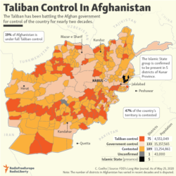 Infographic - Taliban Control In Afghanistan