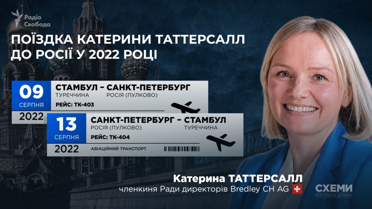 Після викриття «Схем» громадянка РФ вийшла з керівного складу великого фінансового бізнесу в Україні