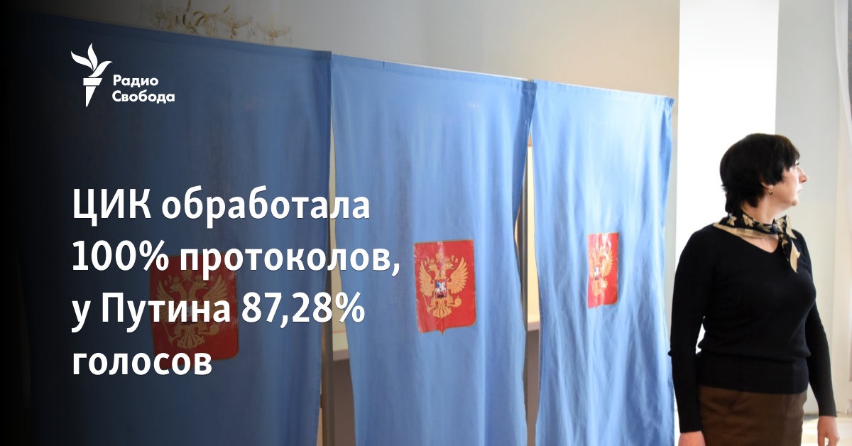 The CEC processed 100% of the protocols, Putin got 87.28% of the votes