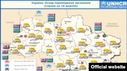 Кількість біженців в Україні за даними ООН на 20 жовтня 2014 року