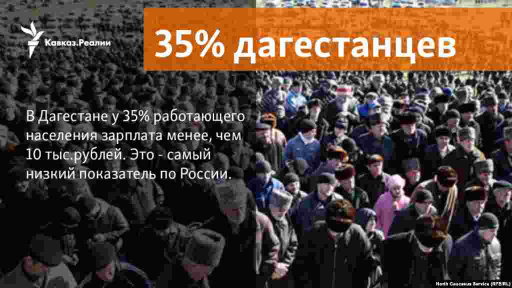 7.12.2017 // Самые низкие зарплаты в России обнаружились на Северном Кавказе.