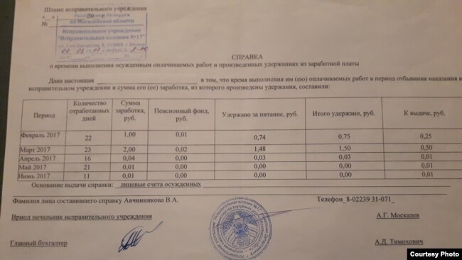 «Вы пад дэкрэтам — пакутуйце!» Магілёвец пра ўмовы адбыцьця пакараньня для асуджаных за наркотыкі.