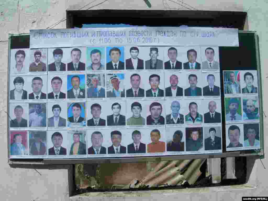 Шарқ маҳалласидаги ўлдирилган ва бедарак йўқолганлар рўйхати.