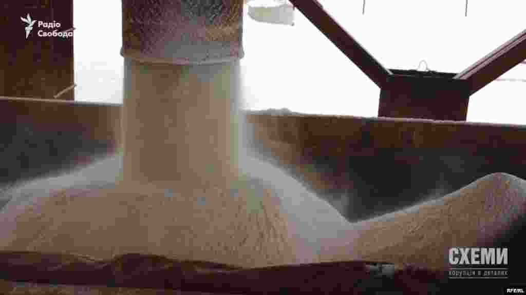 Технічна сіль, яку використовують у промисловості