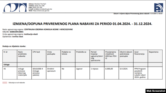 Izmijenjen privremeni plan nabavke u kojoj je navedeno da je za uslugu transporta izbornog materijala osigurano 6.000 maraka.