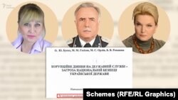 Двоє членів комісії з відбору голови САП – Романюк та Бусол – спільно з тодішньою секретаркою РНБО Богатирьовою видали книгу про боротьбу з корупцією