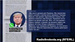 Говорив президент США по телефону своєму українському колезі