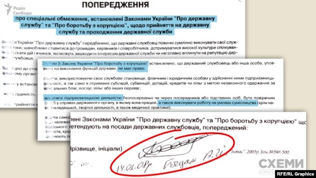 14 січня 2008 року Андрій Богдан поставив підпис, що ознайомлений з усіма обмеженнями на держслужбі