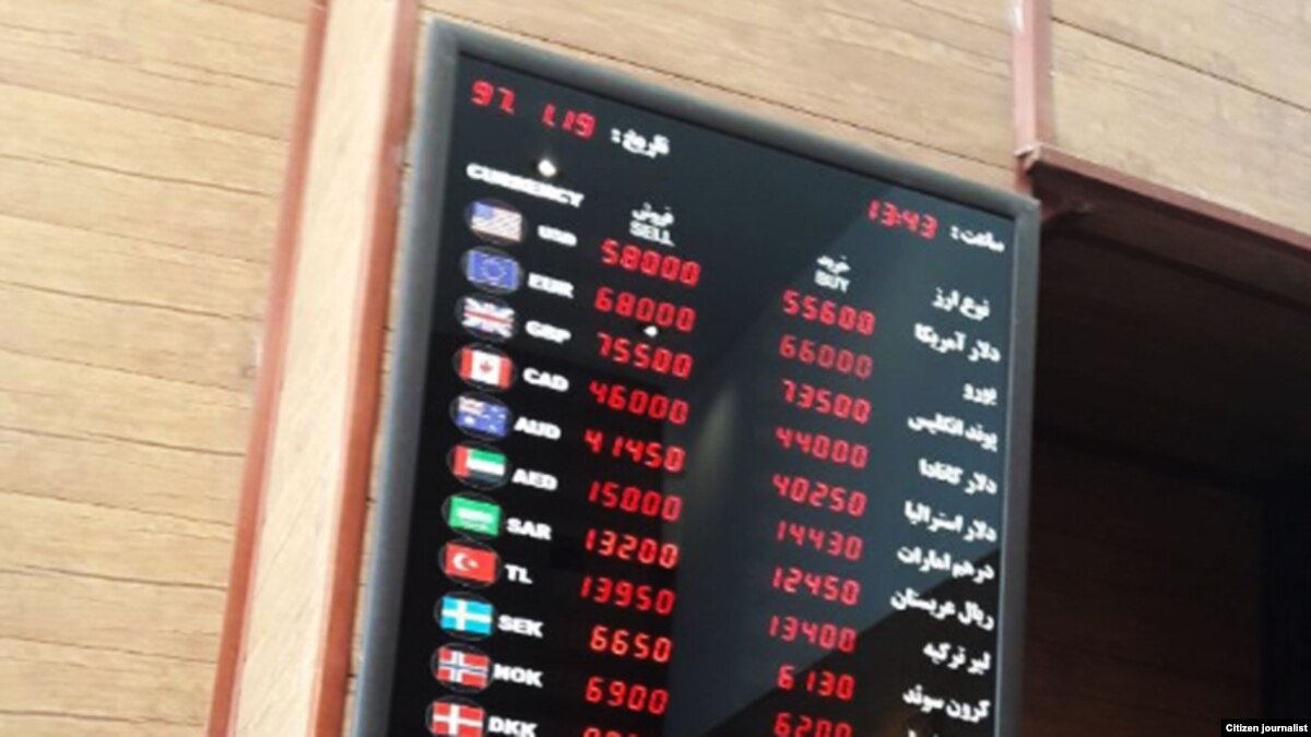 Forex trading in iran