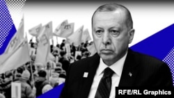 Президент Туреччини Реджеп Тайїп Ердоган (колаж)