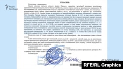 У ДБР не пояснили, як саме їхньому розслідуванню може допомогти такий широкий перелік внутрішньої інформації «Схем»