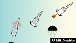 INFOGRAPHIC: What Is A Ballistic Descent?