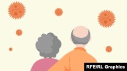 Oboleli od COVID-19 u gerontološkim centrima i domovima za stare