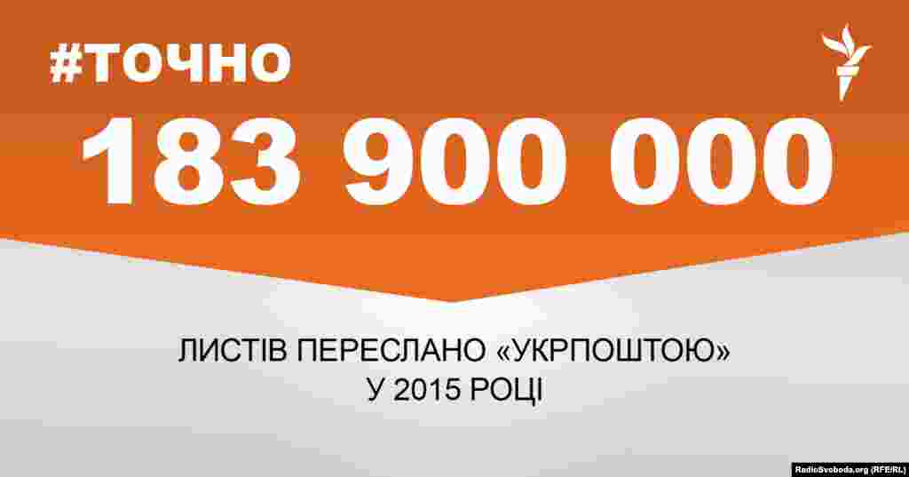 ДЖЕРЕЛО ІНФОРМАЦІЇ Сторінка проекту Радіо Свобода&nbsp;#Точно