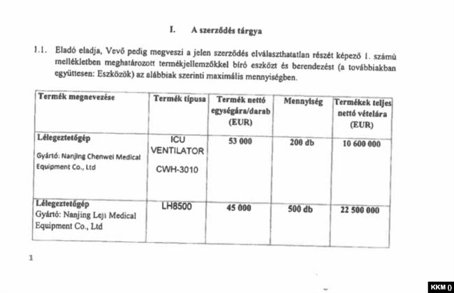 Részlet a szerződésből