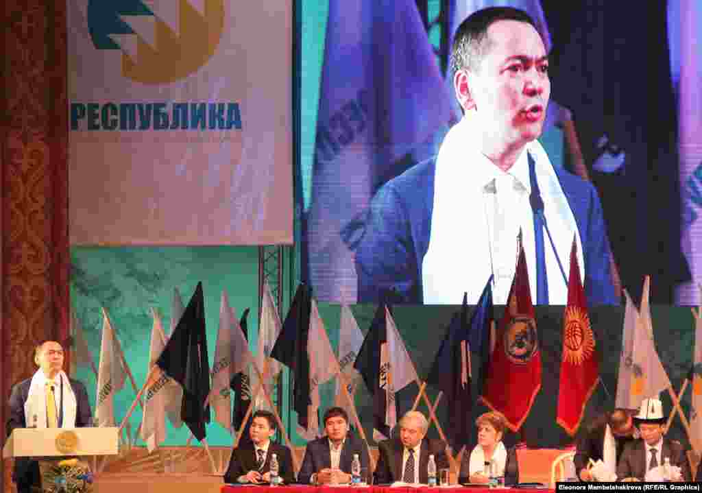 “Ата журт” жана “Республика” партияларынын биргелешкен курултайында Өмүрбек Бабанов учурдагы башкаруу системасын алмаштыруу зарыл болуп турганын айтты. Анын оюнча мамлекет президенттик-парламенттик башкарууга өтүшү керек.