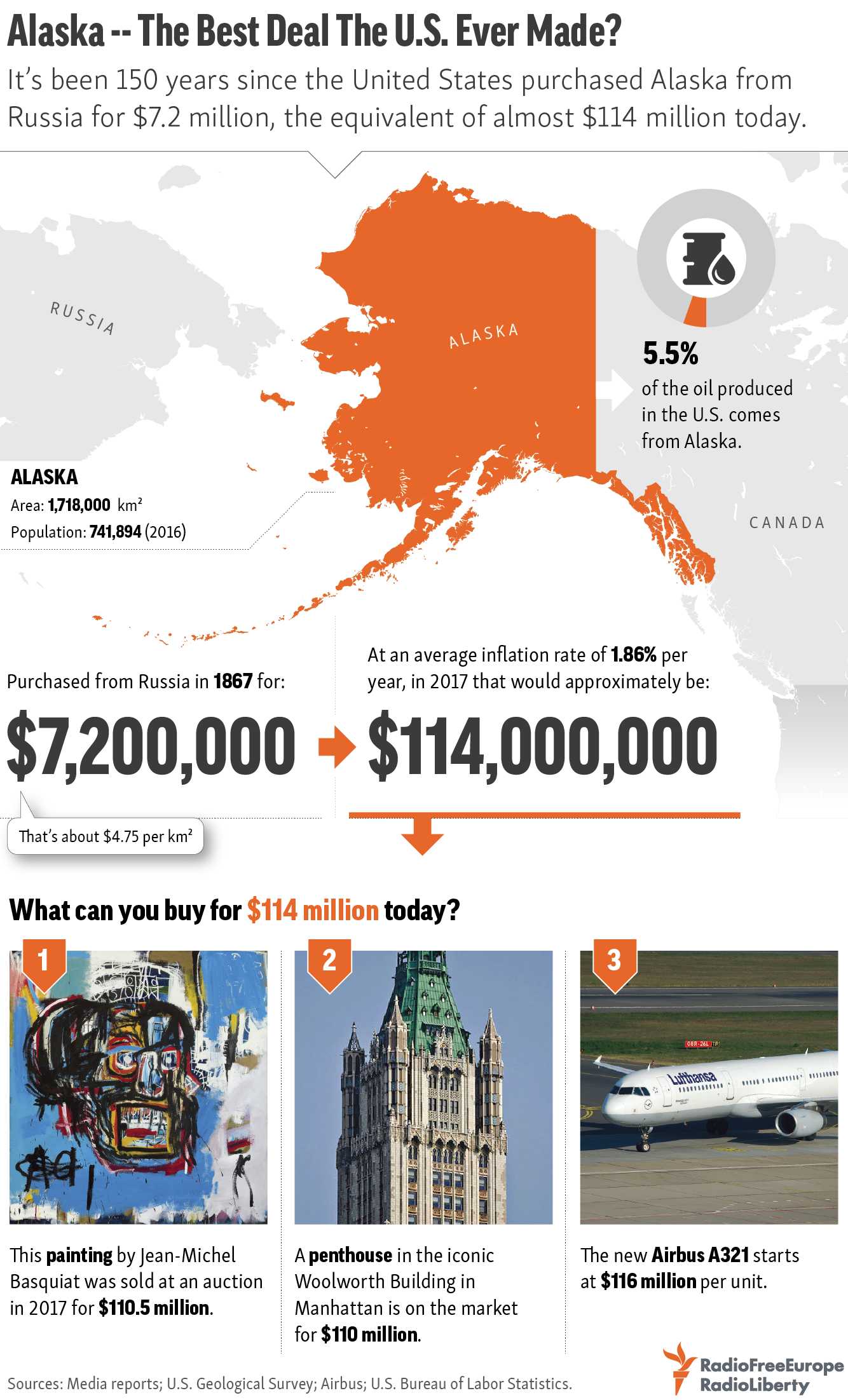 Alaska The Best Deal The U.S. Ever Made?