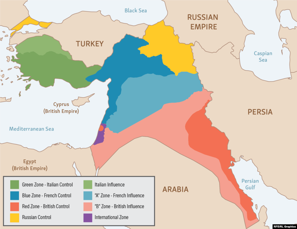 The Legacy Of Sykes Picot