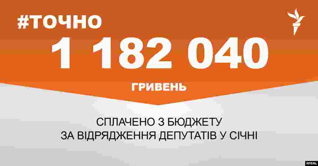 ДЖЕРЕЛО ІНФОРМАЦІЇ Сторінка проекту Радіо Свобода&nbsp;#Точно