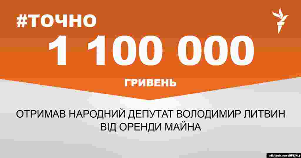 ДЖЕРЕЛО ІНФОРМАЦІЇ Сторінка проекту Радіо Свобода&nbsp;#Точно