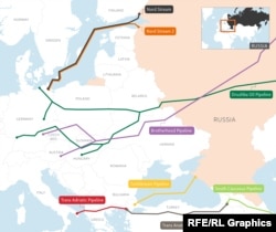 Трубопроводи з Росії до Європи
