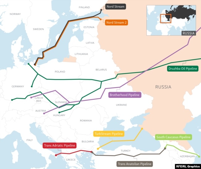 Gas Transit in Europe