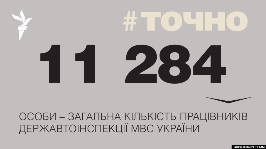 ДЖЕРЕЛО ІНФОРМАЦІЇ Сторінка проекту Радіо Свобода&nbsp;#Точно