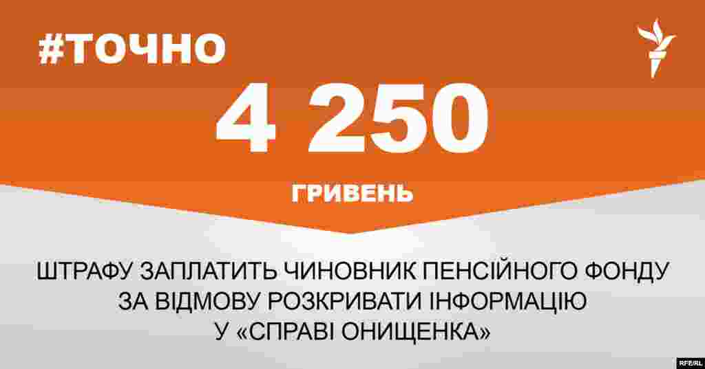 ДЖЕРЕЛО ІНФОРМАЦІЇ Сторінка проекту Радіо Свобода&nbsp;#Точно