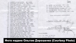 Список розстріляних 9 жовтня 1937 року