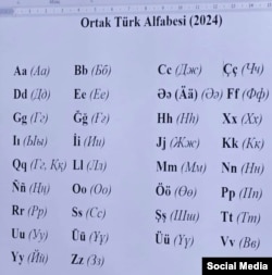 Zajednički latinični alfabet baziran na turskom alfabetu