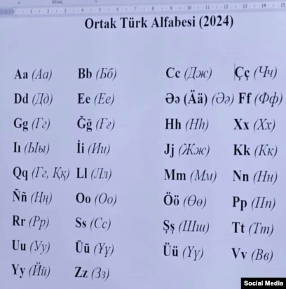 Траннилер желіде өз мүшелерін жұлқылайды