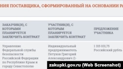 Ремонтуватиме систему опалення в кримському главку ФСБ підприємець із Краснодара