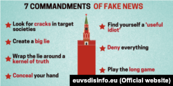 "Семь заповедей fake news". Фрагмент публикации New York Times о кремлевской пропаганде