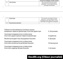 СЭС ходимлари Телергам гуруҳларида тарқалган, янги тузилма иш штатига оид ҳужжат қораламаси (қоралама 8 октябрь куни Озодликка келиб тушди)